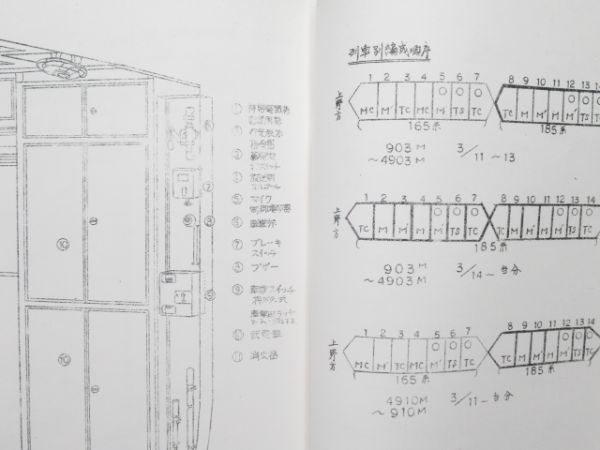 185系関連書籍 2冊組