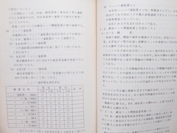 マニ50形式 荷物客車説明書