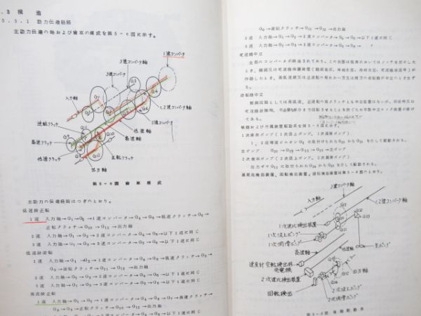 DE10形 液体式ディーゼル機関車 2冊組