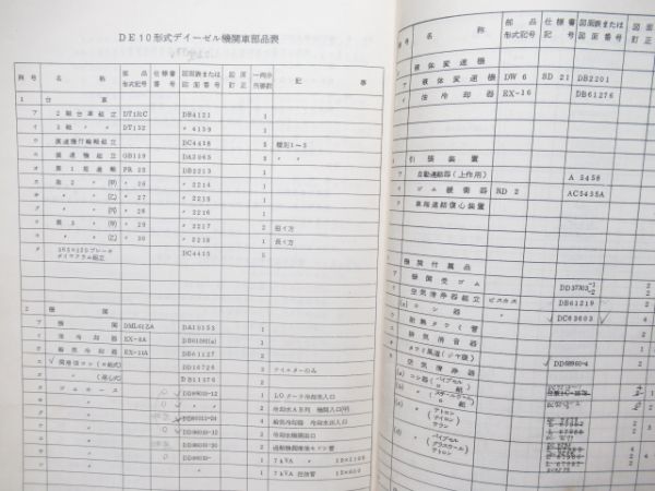 DE10形 液体式ディーゼル機関車 2冊組