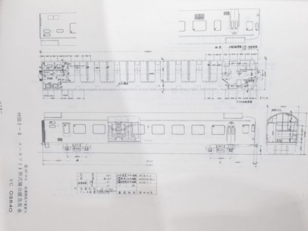 特急形寝台・食堂客車 説明書