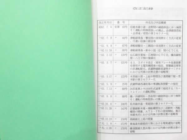 JR東日本 運転取扱関連書籍 3冊組