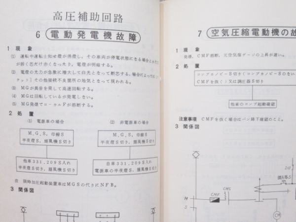 電車故障応急処置標準 3冊組