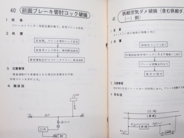 電車故障応急処置標準 3冊組