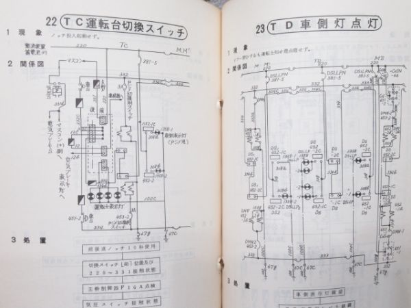 電車故障応急処置標準 3冊組