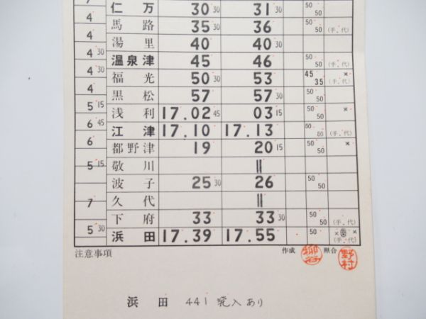 浜田運転区　DL組6仕業