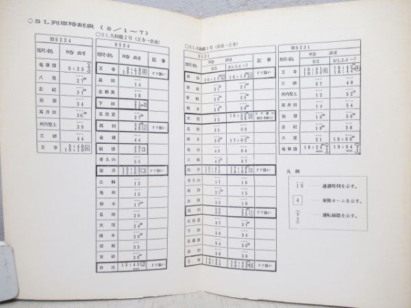 SL大和路号運転記念入場券