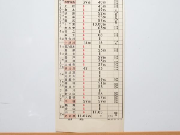 神領運輸区 EC3 変B89W行路 (特急しなの 入り)