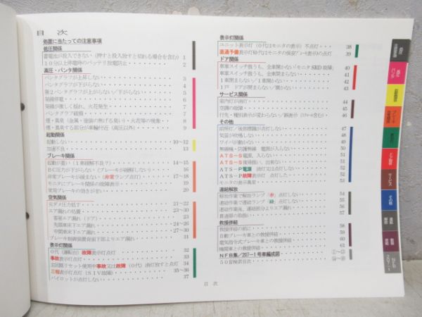 電車応急処置の手引き 207系