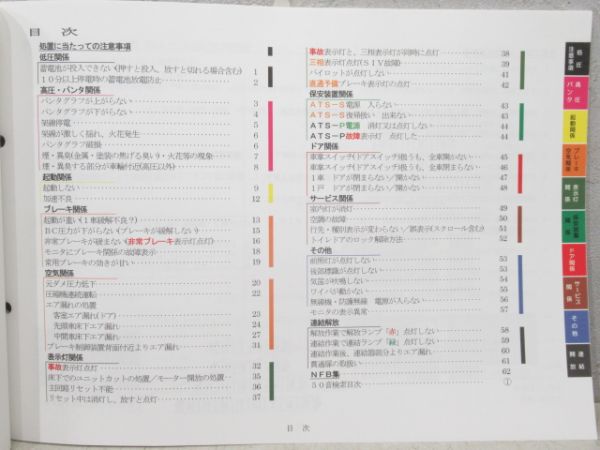 電車応急処置の手引き 221系