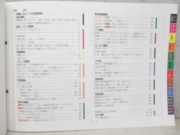 電車応急処置の手引き 223系