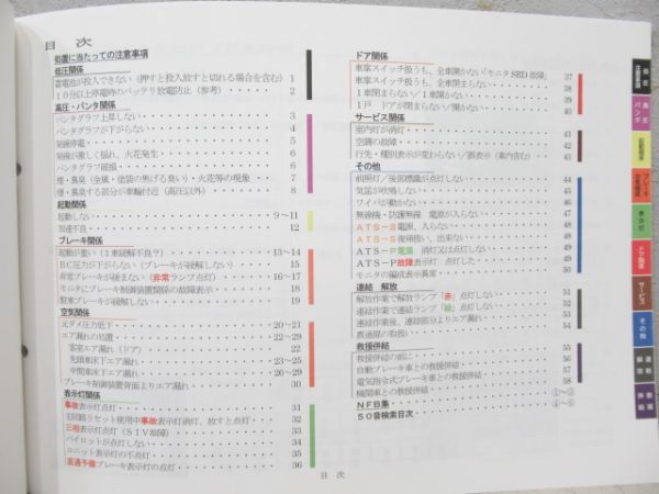 電車応急処置の手引き 225系 (0代・5000代)