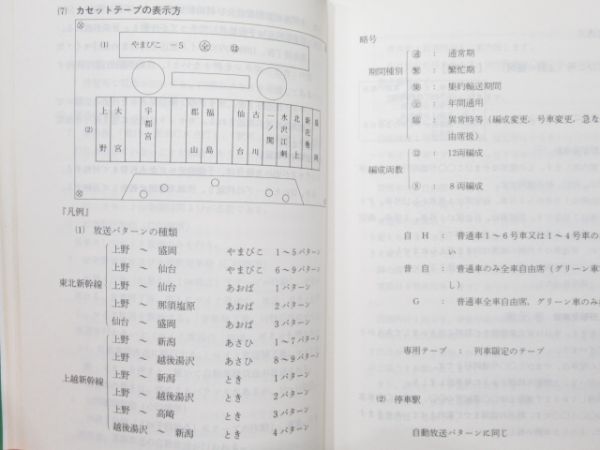 JR東日本「東北・上越新幹線の車内放送」