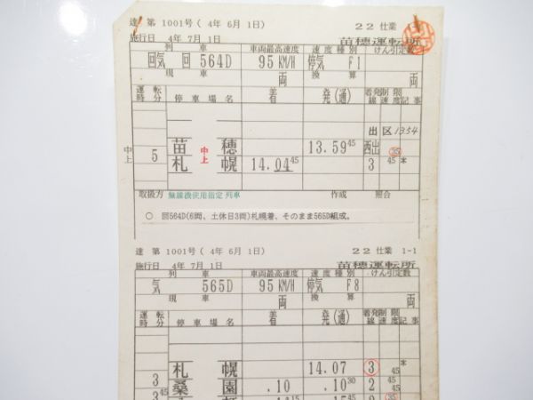 苗穂運転所 22仕業 (平日・土休日別 運行)