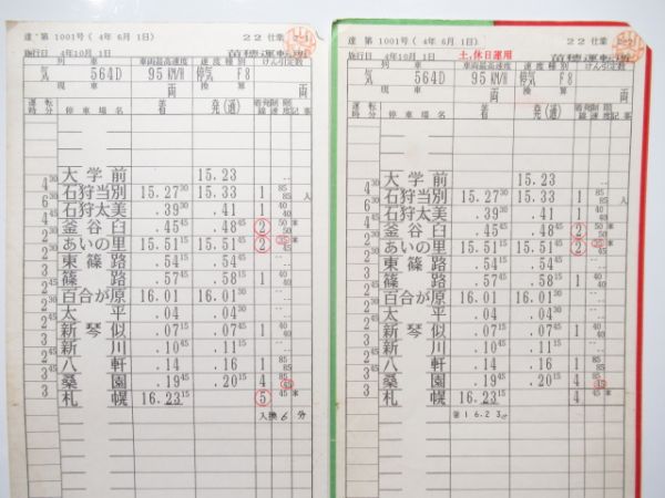 苗穂運転所 22仕業 (平日・土休日別 運行)