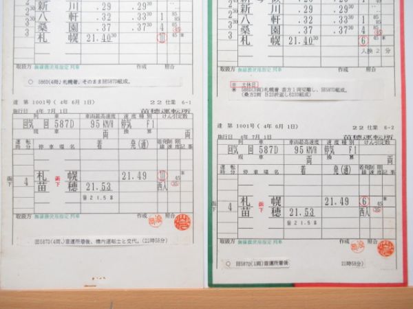 苗穂運転所 22仕業 (平日・土休日別 運行)