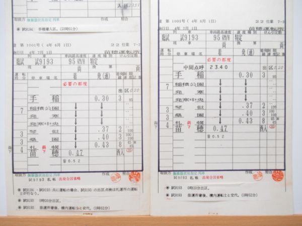 苗穂運転所 22仕業 (平日・土休日別 運行)