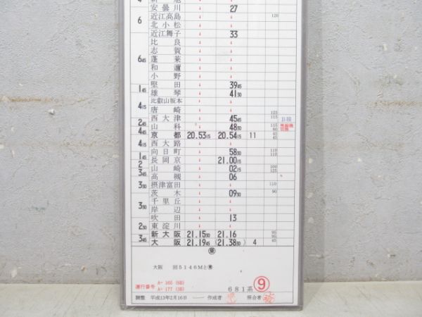 福井運転センター 103(103-1)行路 [サンダーバード/681系]