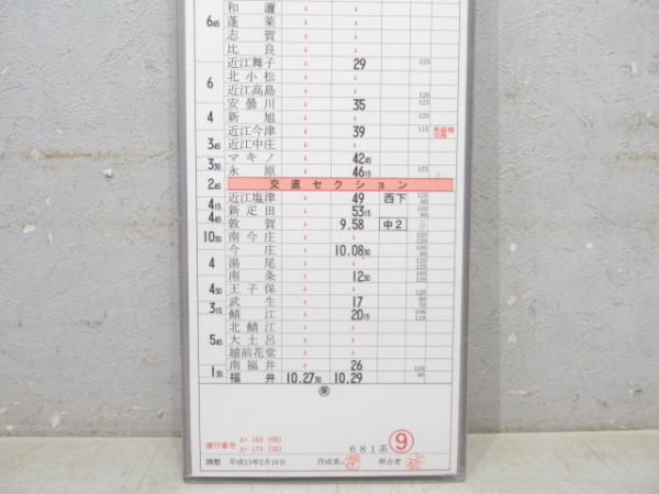 福井運転センター 103(103-1)行路 [サンダーバード/681系]