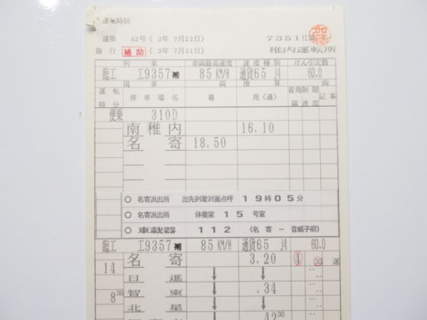 稚内運転所 7351仕業 揃い