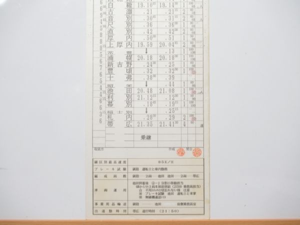 釧路運転所 26仕業 揃い(特急 おおぞら)