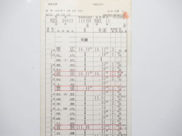 釧路運転所 26仕業 揃い(特急 おおぞら)