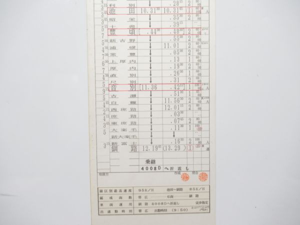 釧路運転所 26仕業 揃い(特急 おおぞら)