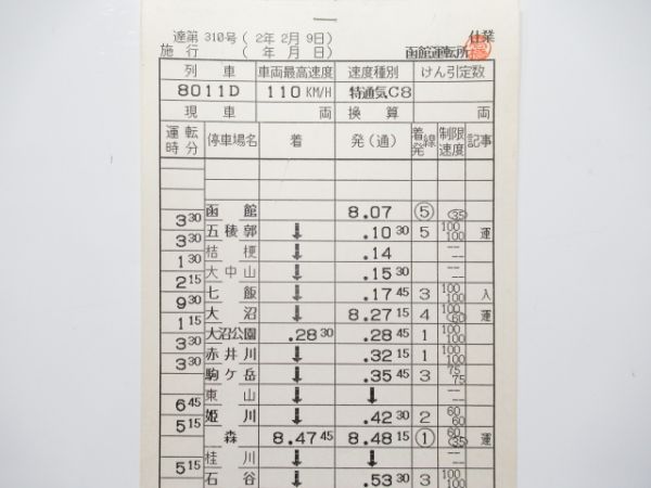 函館運転所 仕業番号なし (臨時特急 北斗)