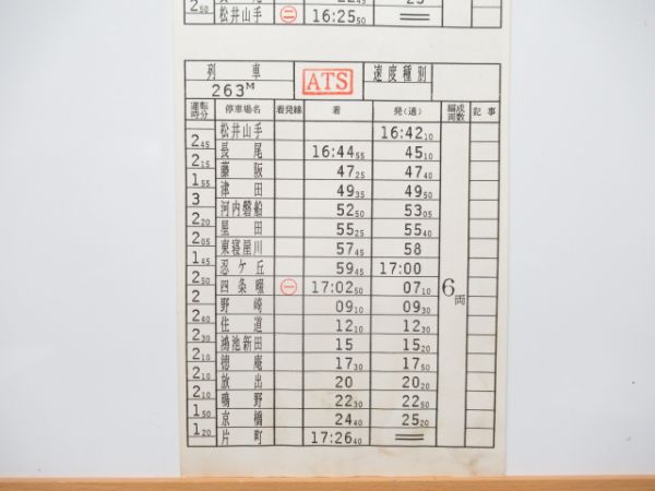 淀川電車区 休72行路 揃い (行路表 付き)