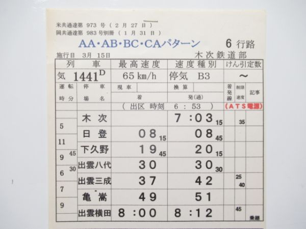 木次鉄道部 6行路 揃い