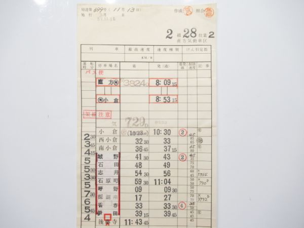 直方気動車区 28仕業 揃い