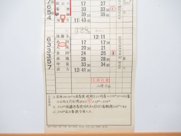 直方気動車区 28仕業 揃い