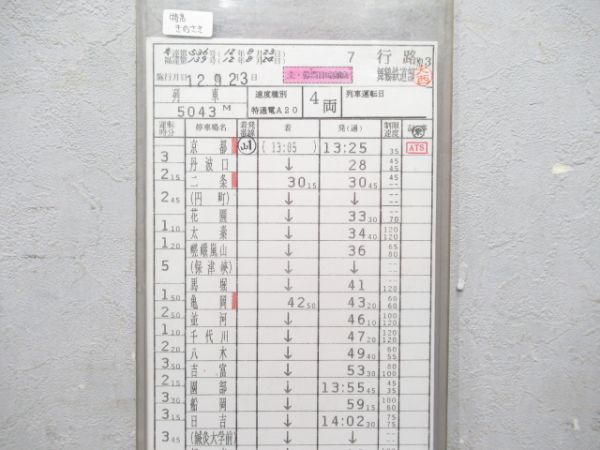 舞鶴鉄道部 7行路(特急 きのさき)