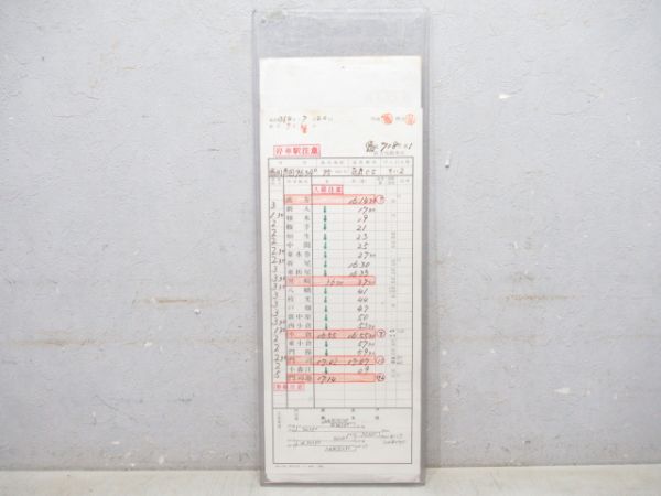 直方気動車区 臨718仕業 (キハ2)