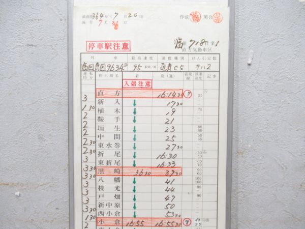 直方気動車区 臨718仕業 (キハ2)