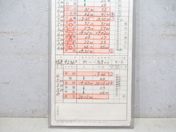 直方気動車区 臨718仕業 (キハ2)