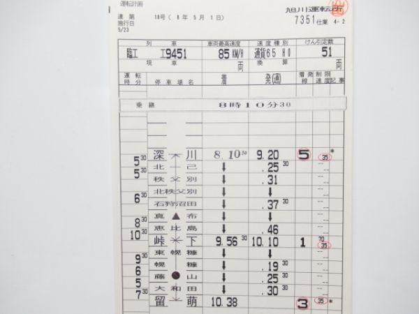 旭川運転所　留萌本線廃止区間7351仕業揃い　通票入り