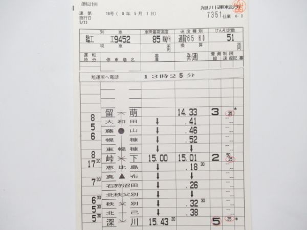 旭川運転所　留萌本線廃止区間7351仕業揃い　通票入り