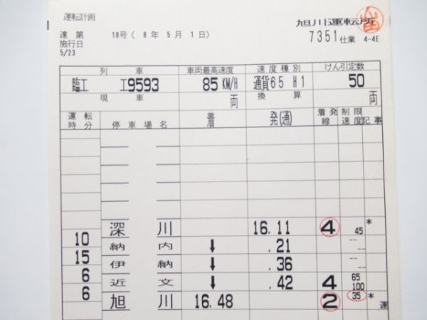 旭川運転所　留萌本線廃止区間7351仕業揃い　通票入り