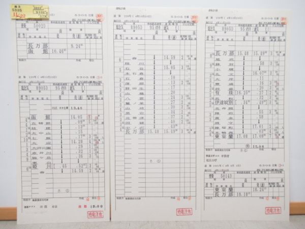 長万部運転所　5305仕業臨急揃い