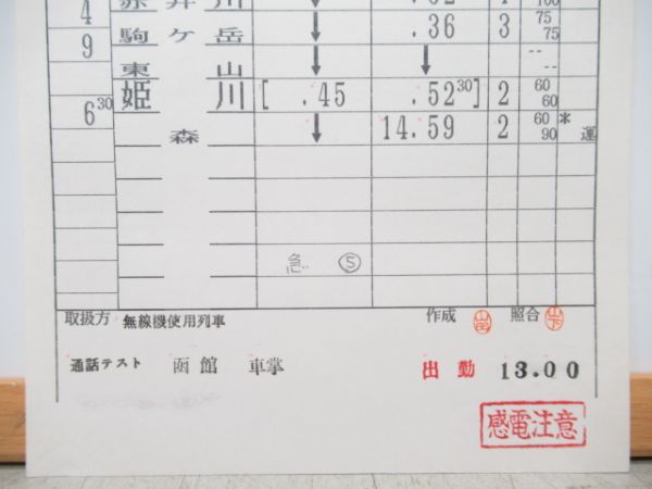 長万部運転所　5305仕業臨急揃い