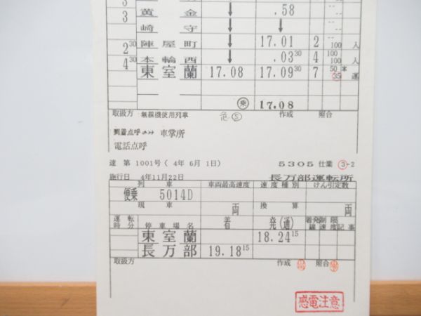 長万部運転所　5305仕業臨急揃い