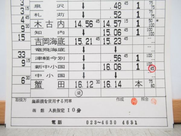 青函運転所　変15仕業「海峡・はつかり」入り