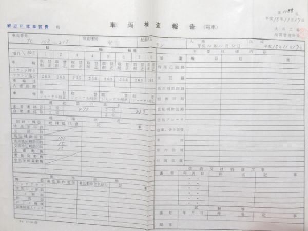 電車履歴簿「クハ 103-217」