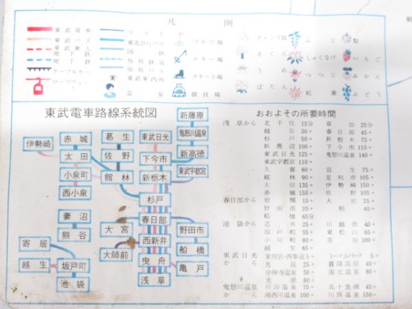 東武鉄道 沿線案内図 (旧電車)