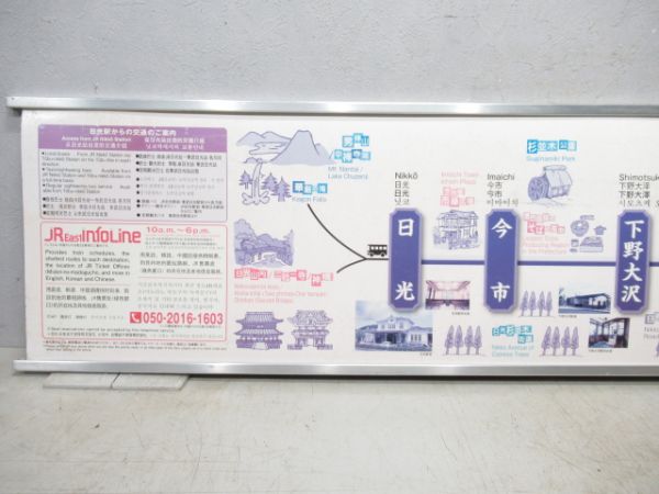 日光線 停車駅案内板