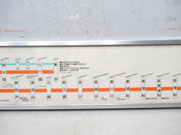 武蔵野線 停車駅案内板