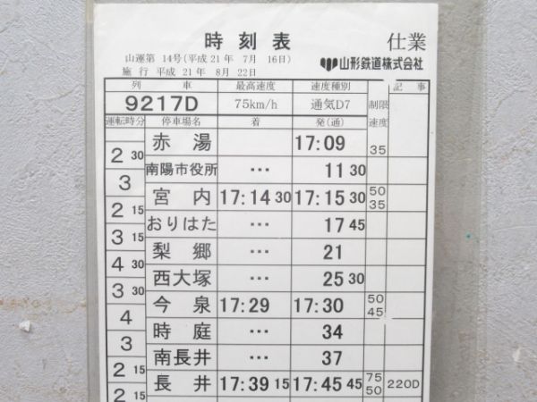 山形鉄道株式会社 揃い (仕業番号なし)