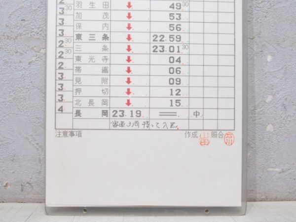 新津運転所 臨412仕業 揃い