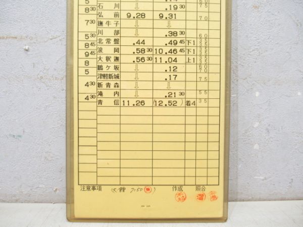 青森機関区 61仕業 揃い